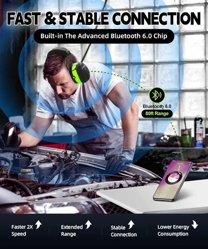 Vista 2 de ZOHAN 037 Auriculares de protección auditiva Bluetooth con batería recargable de 1500 mAh, NRR 25dB reducción de ruido orejeras con 40 horas