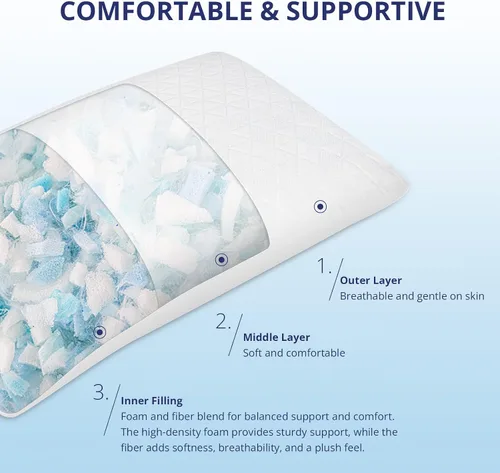 Vista 6 de EGOHOME Almohadas de espuma viscoelástica trituradas, almohadas de cama para dormir, almohada de tamaño mediano estándar/Queen para dormir boca