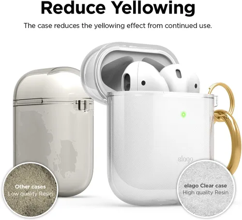 Vista 3 de Elago - Funda con llavero para audífonos AirPods 1 y 2 de Apple Transparente