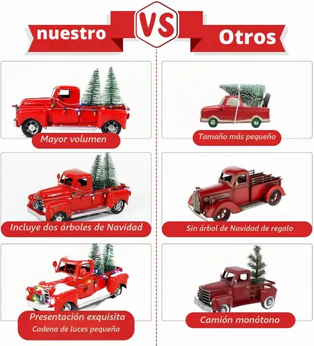 Vista 4 de AerWo Camión rojo decoración de Navidad, modelo de coche de camioneta