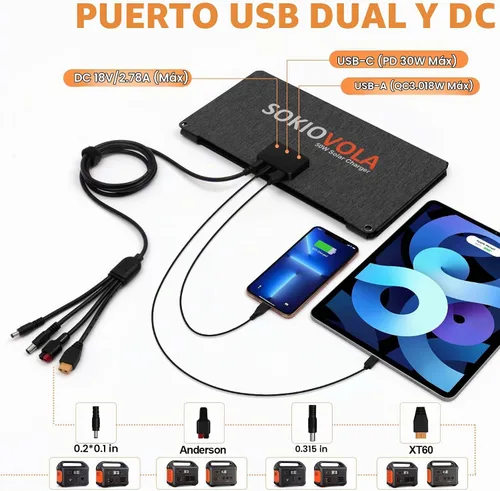 Vista 2 de SOKIOVOLA [Actualizado] Paneles solares plegables 50W Cargador de panel solar portátil 3 puertos de salida (USB-A USB-C DC) Panel solar plegable