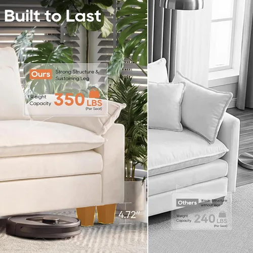 Vista 9 de URRED Sofá modular de gran tamaño, 87 pulgadas en forma de L, moderno y cómodo sofá nube con otomana móvil y almohadas, sofás de asiento profundo