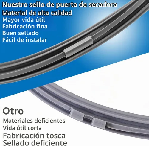 Vista 5 de DC62-00344A Secadora Panel frontal Junta de sello de aire Reemplazo para secador Samsung AP5916629, PS4276050, DV48H7400GW, DV400GWHDWR