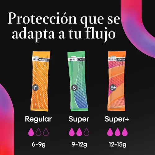 Vista 3 de U by Kotex Click - Tampones compactos, súper absorbencia, sin perfume, 45