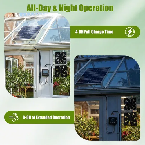 Vista 5 de Ventilador solar de 25 W para gallinero con batería y batería de 2000 mAh, 3 modos inteligentes, ventiladores dobles de 4.7 pulgadas, ventilador