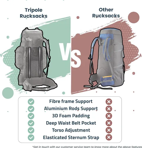 Vista 4 de Tripole Colonel Pro - Mochila con marco de metal, apertura frontal, bolsa desmontable, Negro
