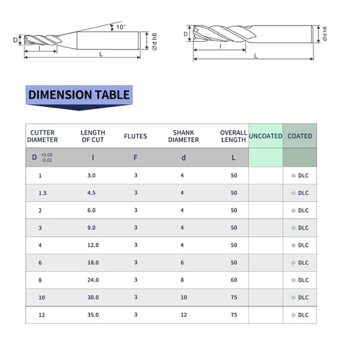 Vista 3 de Juego de fresas de extremo cuadrado de carburo WEXWE Tools Serie DLC, revestimiento tipo diamante, fresa para aluminio, cobre, aleaciones