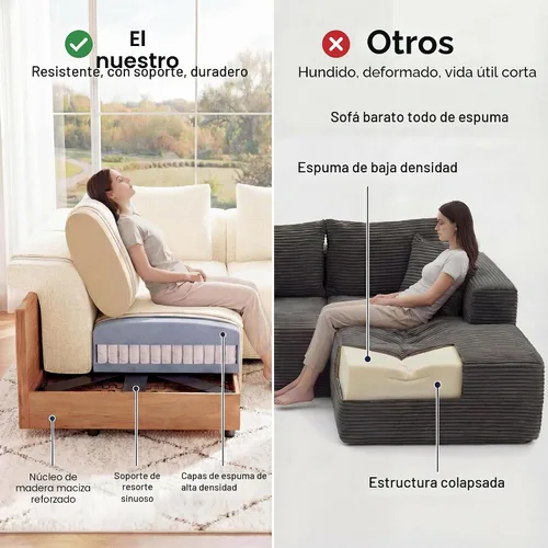 Vista 3 de Welzona Sofá biplaza de 75 pulgadas, sofá biplaza de chenilla, sofá pequeño para espacio pequeño Minimalist Comfy Love Seat, Small Couches for