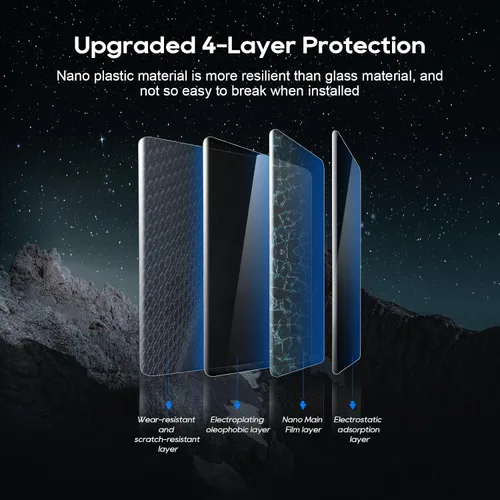 Vista 5 de LFOTPP Protectores de pantalla de control para GMC Sierra 1500/2500HD 3500HD 2016-2020 2020 2021 2022 IntelliLink de 8 pulgadas, plástico PET