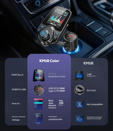 Vista 3 de Nulaxy [Versión mejorada 2026 KM18] Adaptador de coche 48 W Bluetooth 5.4 con pantalla a color de 1.8", Transmisor de radio FM inalámbrico con 2