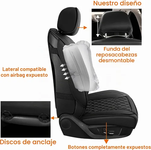 Vista 5 de Pariitadin Fundas de Cuero para Asientos de Automóvil Par Delantero, Impermeables, Transpirables, de Piel Sintética, Fundas de Asiento para B-Negro