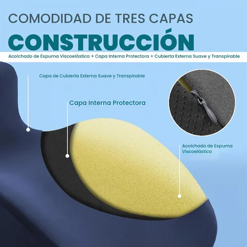 Vista 3 de Almohada de cuña de espuma viscoelástica, almohada ergonómica de lectura y cuña de cama para dormir, soporte de espalda, reflujo ácido y elevación