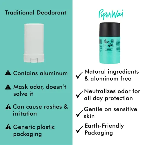 Vista 3 de PiperWai Desodorante natural con carbón activado Protección contra olores, vegano, sin aluminio, producto Shark Tank para mujeres y hombres