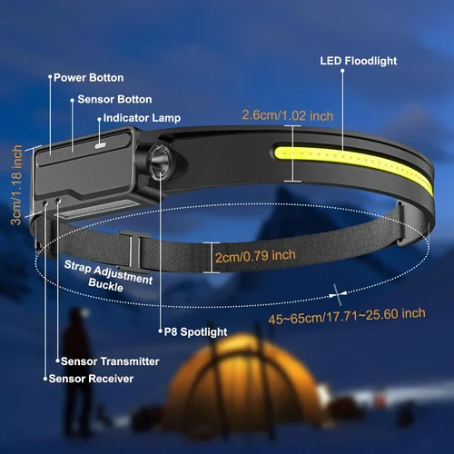 Vista 4 de Faro LED recargable, paquete de 2 Impermeable, sensor de movimiento, casco duro con clips, haz ancho de 230°, 6 modos