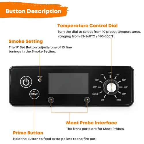 Vista 3 de Stanbroil Placa de control de repuesto para parrilla Pit Boss/ahumador, controlador con módulo de pantalla LCD reemplaza Pitboss AC03P9, 120V 60Hz
