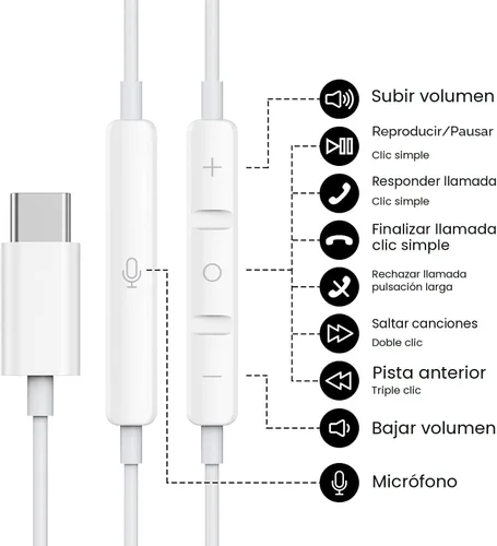 Vista 2 de Auriculares USB C para iPhone 17/16/15 Pro Max Plus Auriculares Tipo C con Micrófono y Control Remoto Cancelación de Ruido para iPhone 17/16/15 Pro
