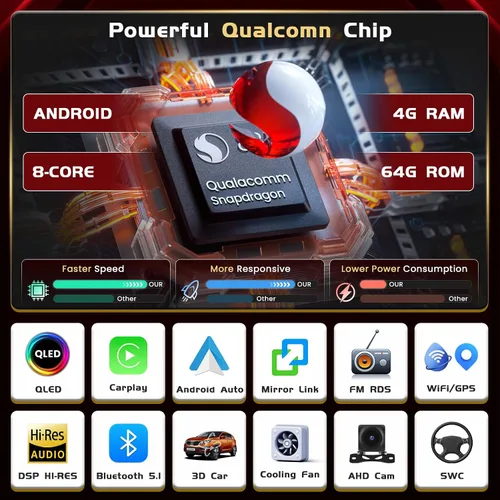 Vista 3 de Qualcomm 4G+64G Radio para Honda Civic 2006 2007 2008 2009 2010 2011 estéreo de coche, inalámbrico CarPlay Android Auto 10.1 pulgadas IPS pantalla