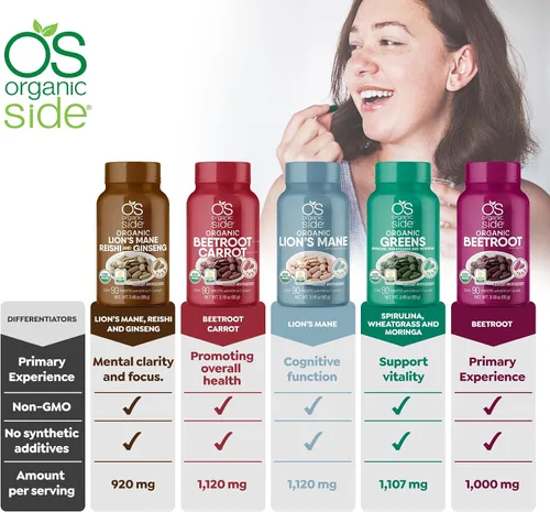 Vista 6 de OS Organic Side - Verdes orgánicos (espirulina, pasto de trigo y moringa) 90 tabletas - Rico en vitaminas y minerales - Super Greens 1100 mg