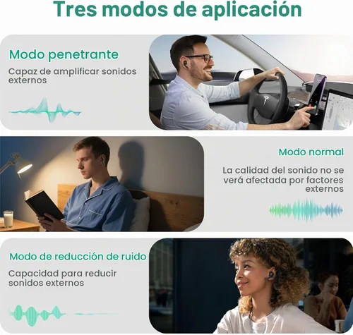 Vista 5 de ONES MusPlayE - Auriculares inalámbricos Bluetooth 5.4 con pantalla táctil, cancelación activa de ruido, USB-C, conexión con aplicación, para Negro