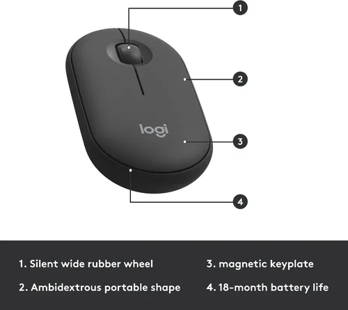 Vista 8 de Logitech MK470 Combo inalámbrico delgado - Grafito (Reacondicionado)