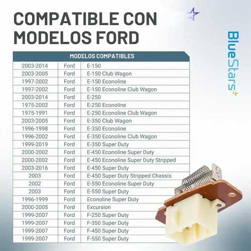 Vista 7 de BlueStars Resistencia del motor del soplador HVAC 973-013, compatible con Ford 1997-2014 E150 E250, 1997-2022 E350, 2000-2005 Excursion, 1999-2007