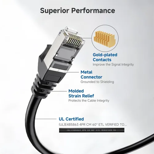 Vista 4 de Cable Matters Paquete de 5 cables Ethernet Cat 6A blindados cortos sin enganches de 10 Gbps, cable Cat 6A, cable Cat6A, cable Ethernet, negro