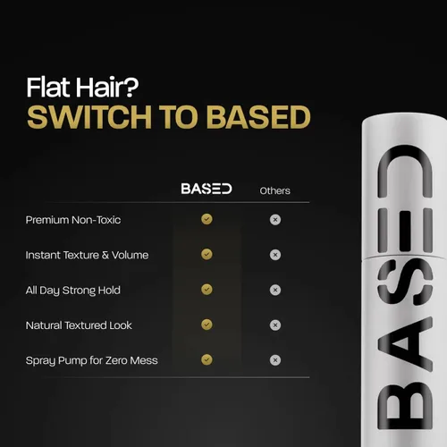 Vista 5 de BASED BODYWORKS Polvo para texturizar para el cabello, ligero y para dar volumen con acabado mate, mejor para cabello de menos de 6 pulgadas