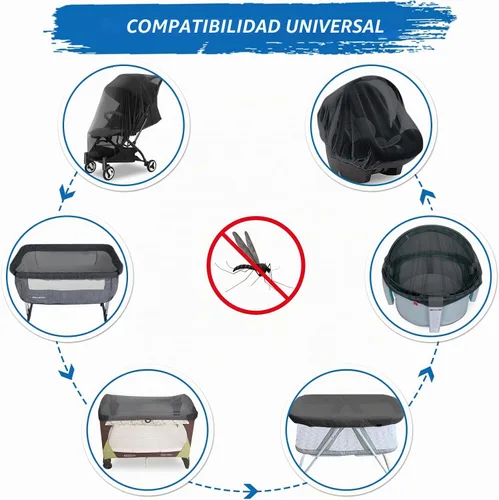 Vista 7 de Mosquitera de bebé para cochecito, red de insectos reutilizable para cochecito, corrales, Pack N Plays y mini cuna portátil, portátil y duradera