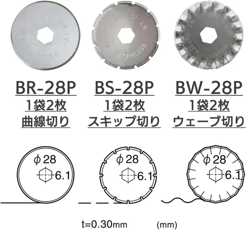 Vista 3 de NT Cutter Cuchillas perforadoras rotativas de 1.102 in para cortador rotativo, 2 cuchillas/paquete, 1 paquete (BS-28P)
