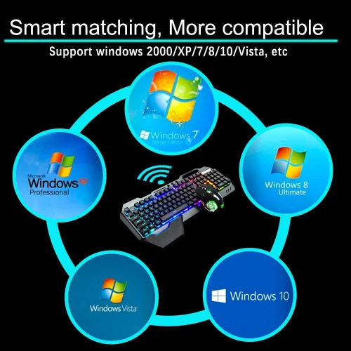 Vista 7 de Teclado y mouse inalámbricos, juego de ratón y teclado recargables de arco iris