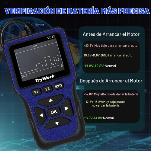 Vista 6 de Escáner de Diagnóstico OBD2, Lector de Códigos del Motor con Búsqueda de 35901 DTC, Modo 6 y 8, Preparación I/M para Todos los Autos OBDII desde Azul