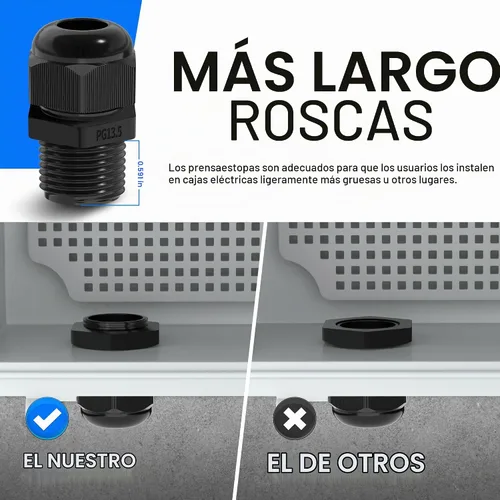 Vista 2 de Joinfworld Kit de 72 prensaestopas impermeables con alivio de tensión, conector de cordón con agarre resistente a la intemperie, paso de cable PG7