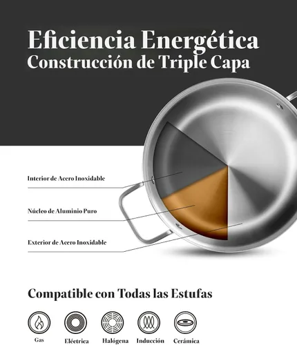 Vista 8 de Juego de utensilios de cocina de acero inoxidable, juego de ollas y sartenes de tirador, 10 piezas de utensilios de cocina de inducción de acero