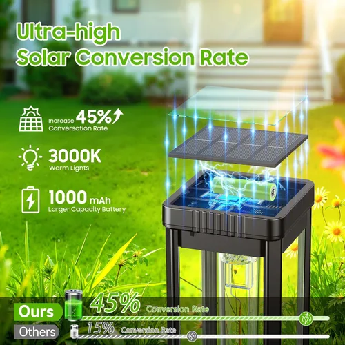 Vista 6 de KOOPER Taller Solar Pathway Lights Outdoor, 2 Pack Upgraded Brighter Solar Garden Lights Solar Powered, Up To 15 Hours Outdoor Solar Lights for Yard