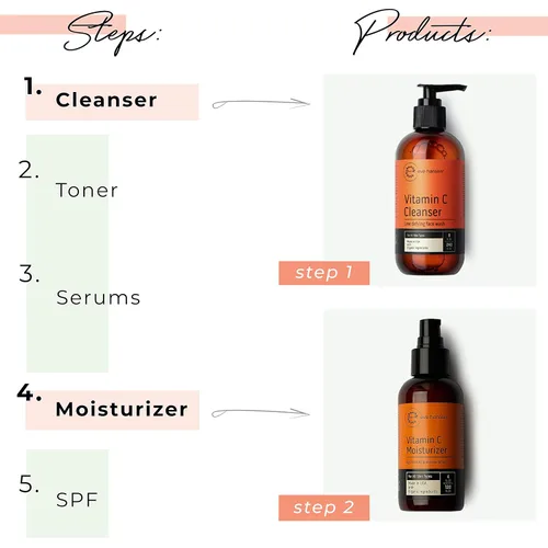 Vista 2 de Eve Hansen Set de limpiador e hidratante de vitamina C Gel facial natural Vit C (8 onzas) para una limpieza profunda 1 hidratante iluminador