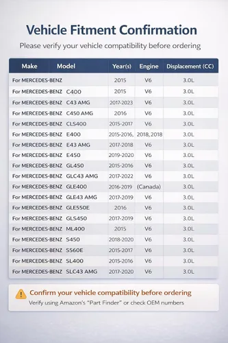 Vista 4 de Filtro de aire de motor para MERCEDES-BENZ C400, E450, S560E, C43, CLS400, E400, E43, E450, GL450, GLC43, GLE400, GLE43, GLE450, GLE550E, GLS450