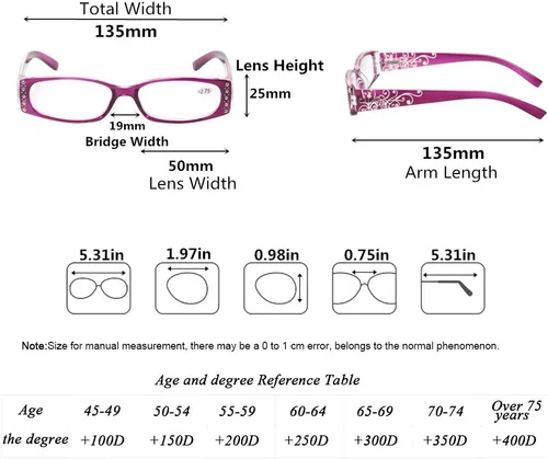 Vista 2 de Kerecsen 4 pares de gafas de lectura para mujer, bisagra de resorte con lectores de patrón láser