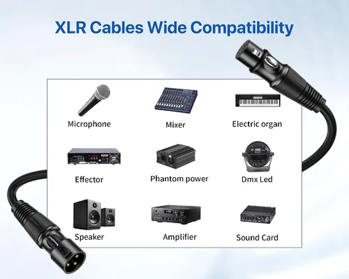 Vista 4 de XLR Cables 3 pies 4 paquetes – Cable de micrófono macho a hembra con 3 pines equilibrados XLR cables de altavoz XLR cable de micrófono