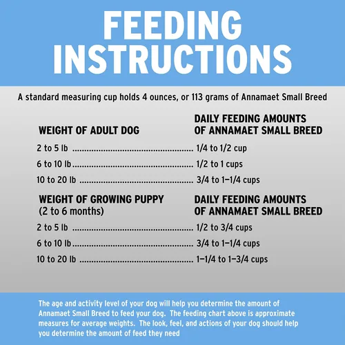 Vista 5 de Annamaet Alimento seco original para perros con fórmula de raza pequeña, (pollo y arroz integral), bolsa de 4 libras