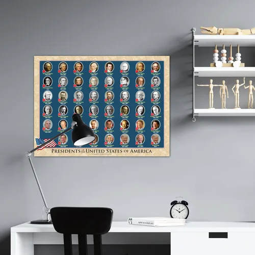 Vista 5 de Póster de pared sobre sistema solar y sobre el mundo Waterproof surface for kids and adults; fits homeschool, classroom, civics lessons, history