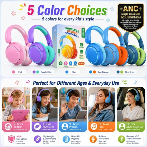 Vista 8 de MIDOLA Auriculares para Niños con Cancelación Activa de Ruido Bluetooth 5.4 Inalámbricos con Volumen Limitado 85/94dB, Carga Rápida Tipo C, Sobre