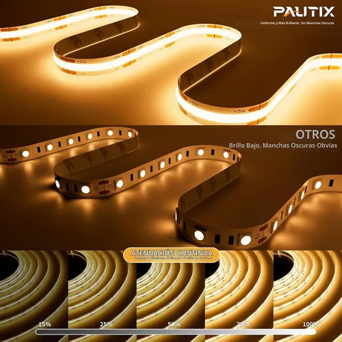 Vista 2 de PAUTIX Tira de luz LED COB USB de 5 V, 6.56 pies/6.6 ft, 1200 lm, regulable, 640 LED, 2700 K, blanco cálido, CRI90+ con retroiluminación de TV