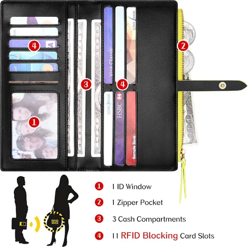 Vista 9 de Billeteras delgadas para mujer, tarjetero RFID plegable con bolsillo con cremallera, Mandala azul, Delgado