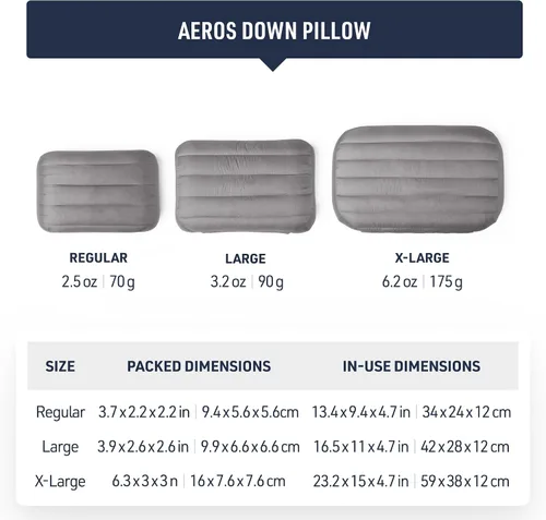 Vista 6 de Sea to Summit Almohada inflable Aeros Down