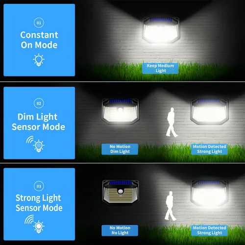 Vista 5 de Luces solares para exteriores, 178 luces LED con reflector de luz y 3 modos de iluminación, luz de pared con sensor de movimiento, resistente al