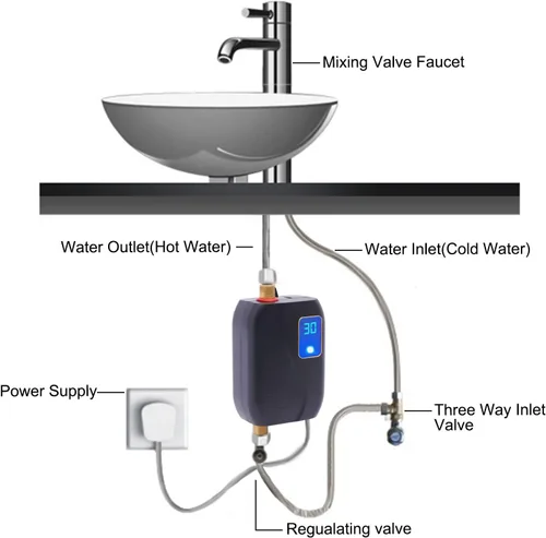 Vista 7 de Calentador de agua eléctrico pequeño sin tanque, calentador de agua instantáneo de 110 V, 3000 W, bajo demanda, para cocina debajo del fregadero