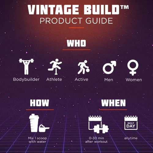 Vista 5 de Old School Vintage Build - Bebida de recuperación después del entrenamiento para mujeres y hombres, creatina saborizada por el hombre, BCAA