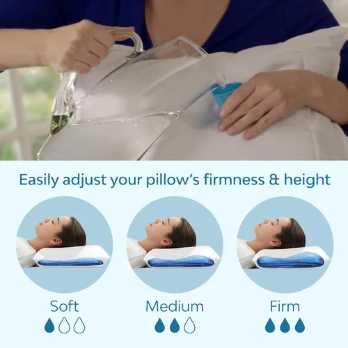 Vista 5 de Almohada de agua Mediflow de espuma viscoelástica reinventada con tecnología de base de agua: clínicamente probada para reducir el dolor de cuello