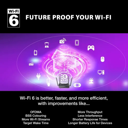 Vista 5 de D-Link Router WiFi 6 AX1800 Mesh Voice Control inalámbrico de doble banda Gigabit Gaming Internet Network para el hogar (DIR-X1870-US/RE) (renovado)