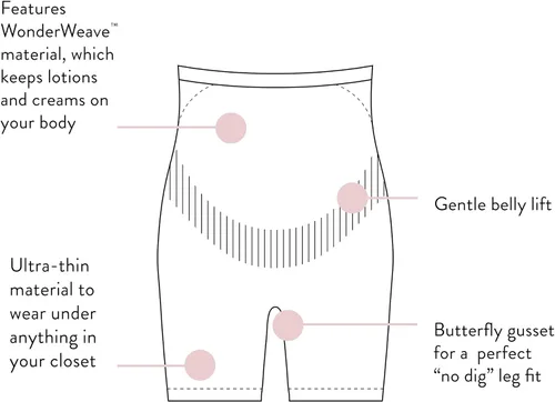 Vista 4 de Belly Bandit - Thighs Disguise Pregnancy Shapewear Short